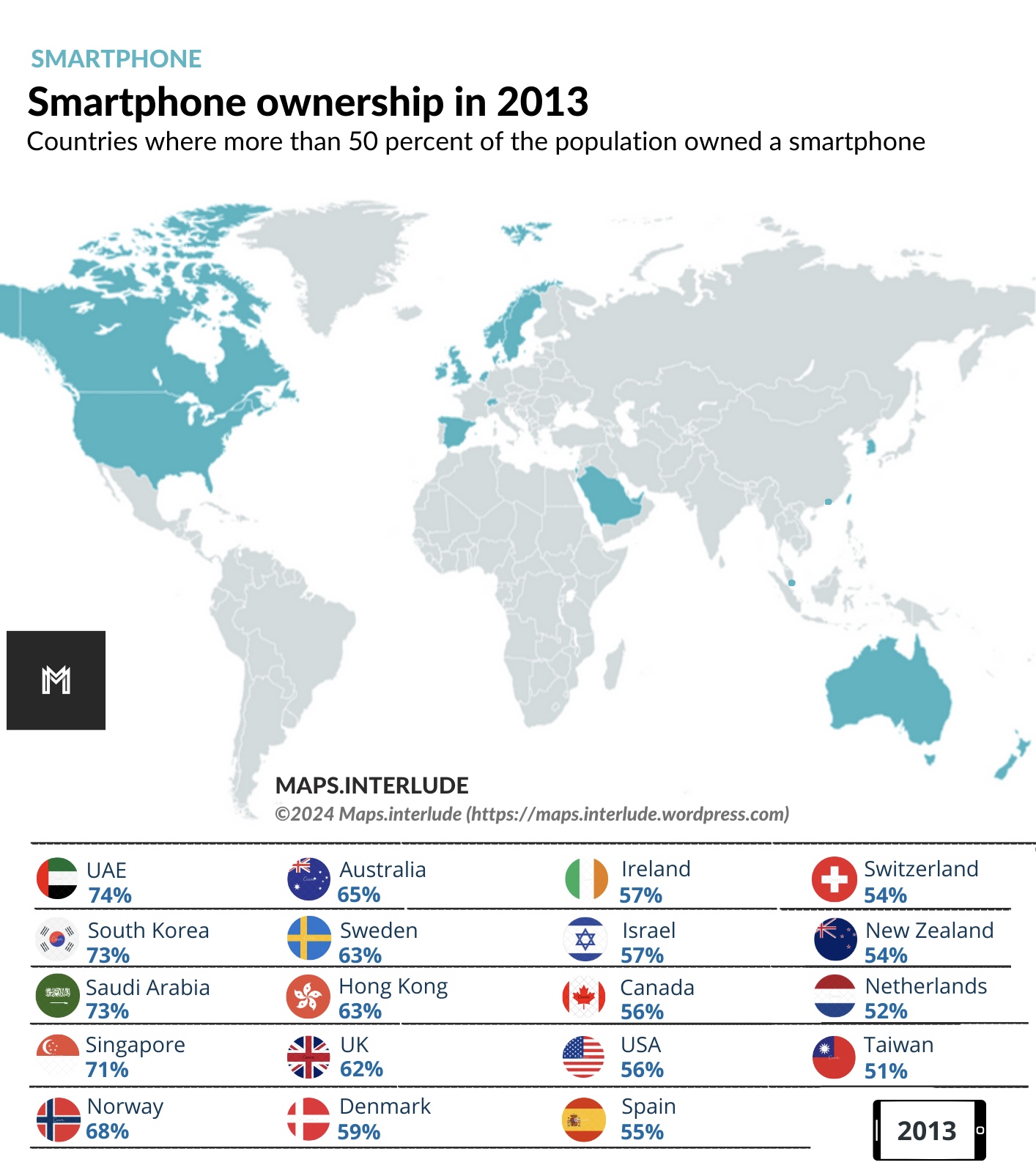 Mapa de adopci&oacute;n de smartphones: las apps freemium viven en tu bolsillo